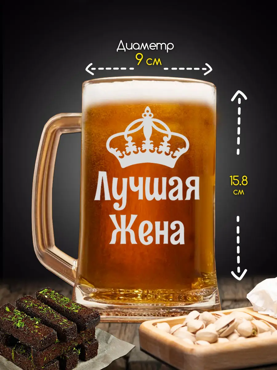 Кружка с надписью в подарок лучшая жена 3 Кружка с надписью в подарок лучшая жена — изображение 3